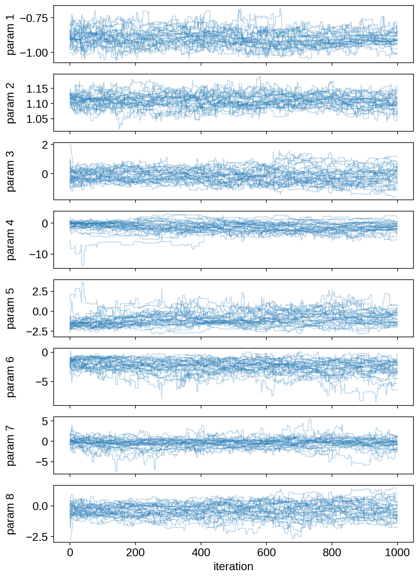 ../../_images/notebooks_TimeVariabilityInference_27_0.png
