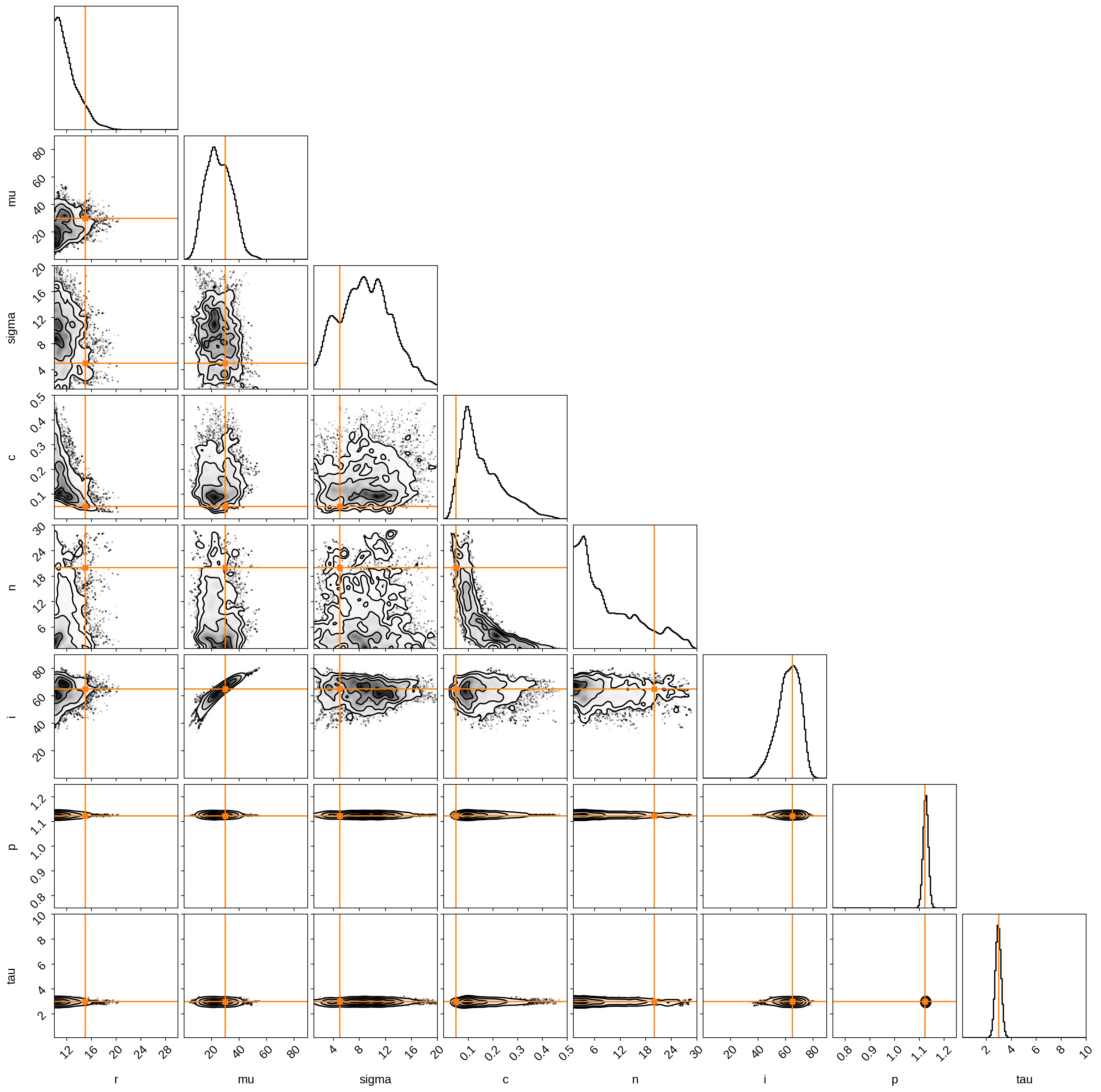 ../../_images/notebooks_TimeVariabilityInference_33_0.png